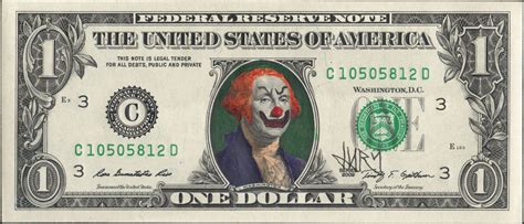 CLOWN to USD: CLOWN Price in US Dollar .